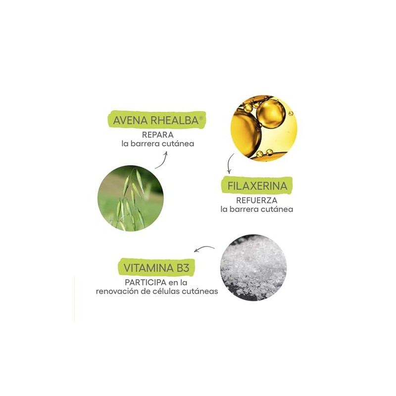 A-DERMA Exomega Control Crema Corporal Emoliente Piel Atopica Muy Seca