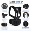 Adjustable Back Support Brace for Posture – Structured Spine Support