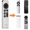 Nettech New Universal Remote Control for All Apple TV Remote,