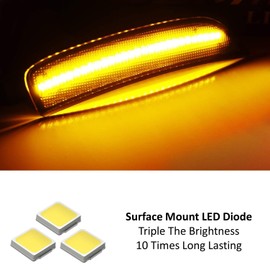 iJDMTOY JDM Smoked Lens Amber Full LED Front Side Marker Light Assemblies Compatible With 2016-up Mazda MX-5 Miata, Powered by Total 56-SMD LED, Replace OEM Sidemarker Lamps