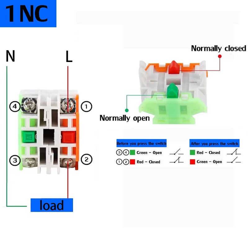 dstfuy Emergency Stop Push Button Switch,1 NC Waterproof IP65 Red