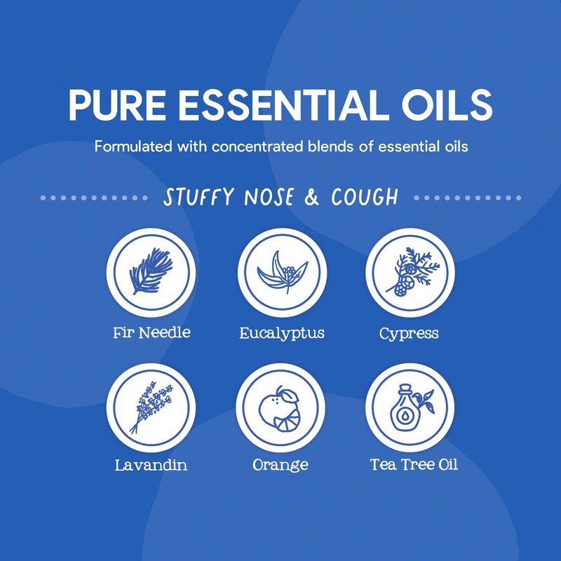 Oilogic Stuffy Nose & Cough Vapor Bath & Roll-On Essential