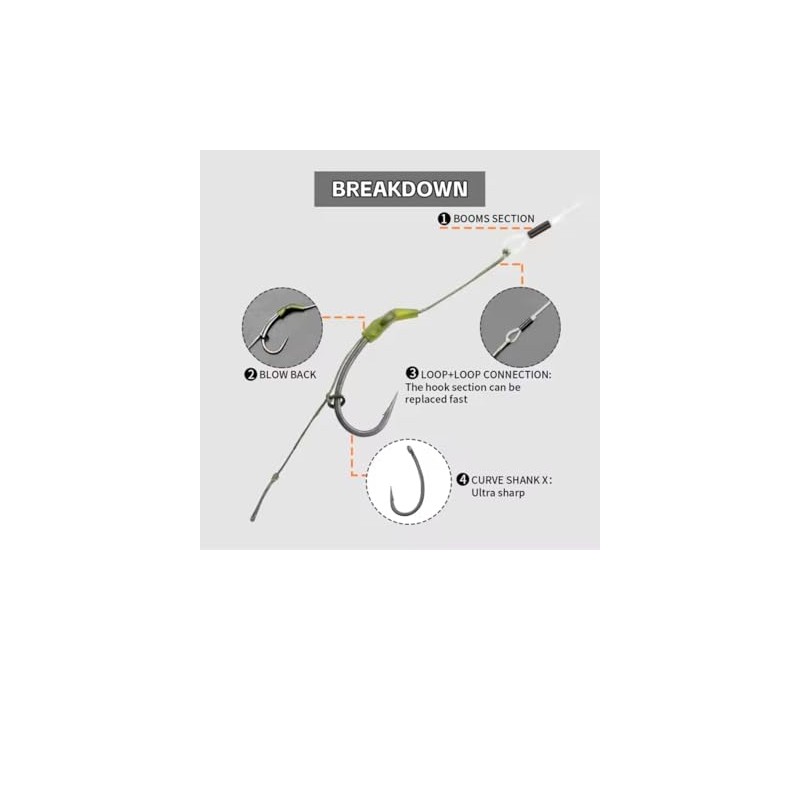 Combi Rig Fishing Hook Set, Size 6 Micro Barbed, Boom