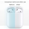 Johncase 2 Sets Dust Guard Sticker Compatible with AirPods Cases