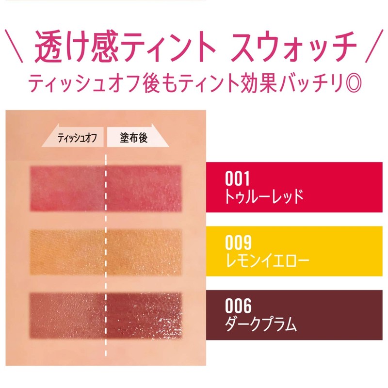 Rimmel Rusting Finish Tint Grip 008 Coral Red 0.1 oz
