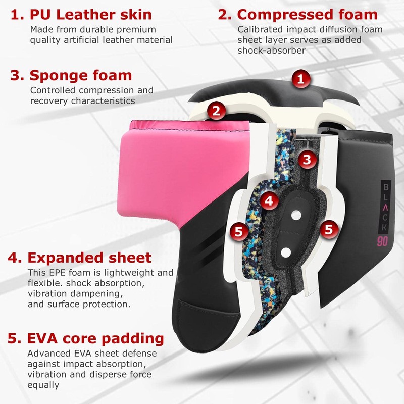 Mytra Fusion Black-90 Boxing Head Gear, Black/Pink, L