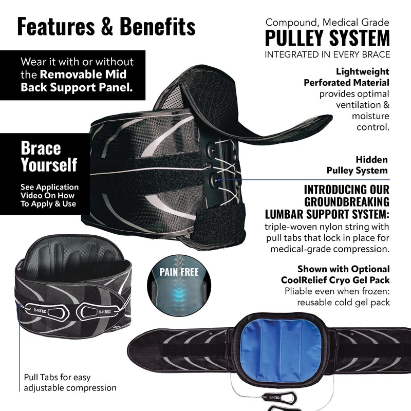 Braceapedia BakTec Universal LSO Mid Back Brace, For Lower Back