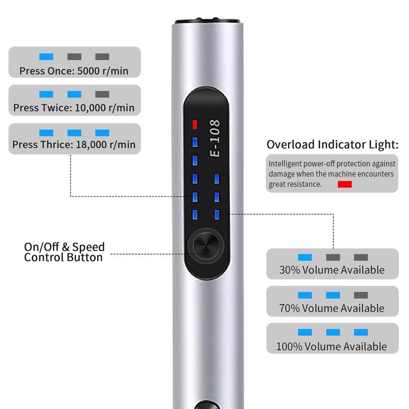 Vankarr DIY Electric Hand Drill