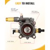 OCPTY Aluminum Horizontal Pressure Washer Pump 3/4 Shaft Max 3300