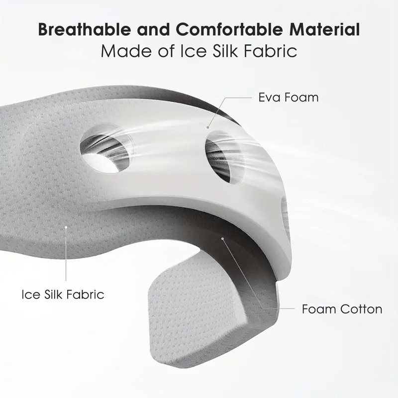 RESTCLOUD Neck Brace for Neck Pain and Support, Neck Support