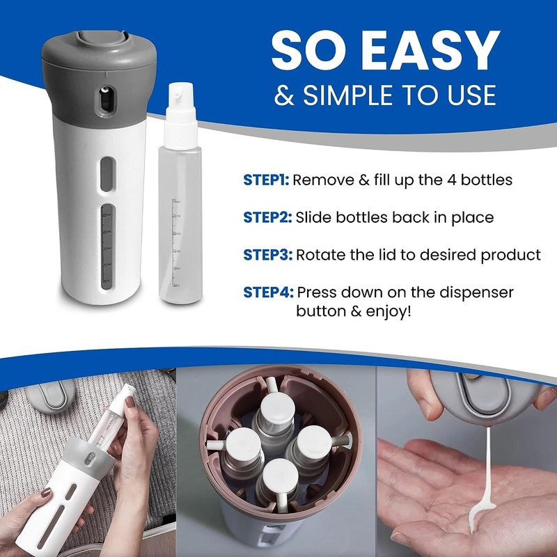 4 in 1 Travel Dispenser - Refillable Travel Container with