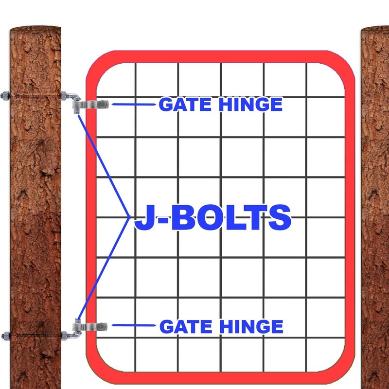 J-Bolt Post Hinge 12" - Hinge Bolts Thru The Post
