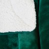 SOCHOW Sherpa Fleece Throw Blanket, Double-Sided Super Soft Luxurious Plush