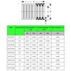 Electriduct 1.25" Flame Retardant Polypropylene Split Wire Loom Tubing Corrugated