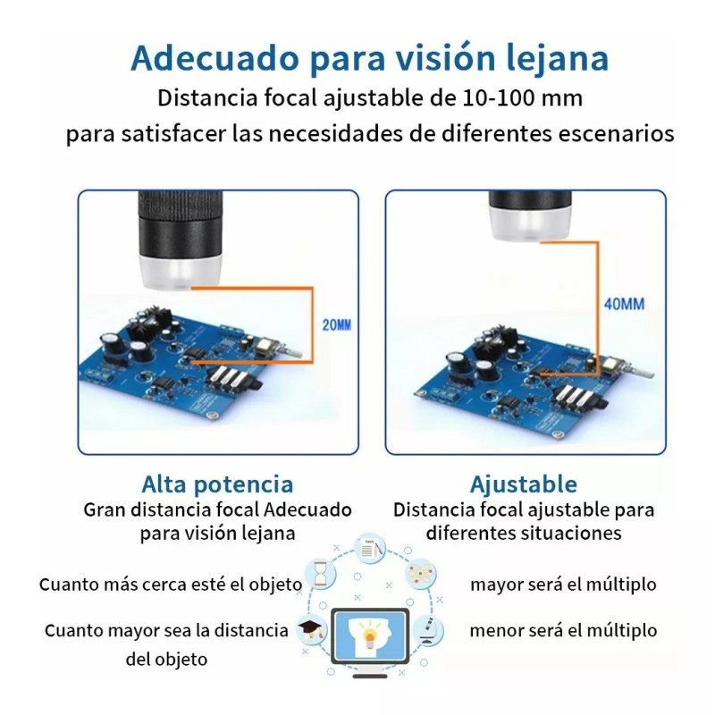 Fnbrli Microscopio Electrónico Académico Con Pantalla Lcd Hd 1600x