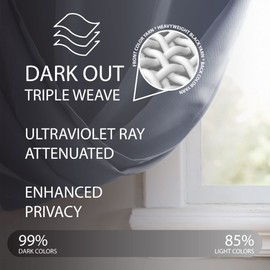 Cathay Home Window Treatment Energy Saving Blackout Thermal Insulated Room Darkening Solid Grommet Curtain/Drape for Living Room/Bedroom - 1 Panel (39-inch Wide by 84-inch Long, Navy)