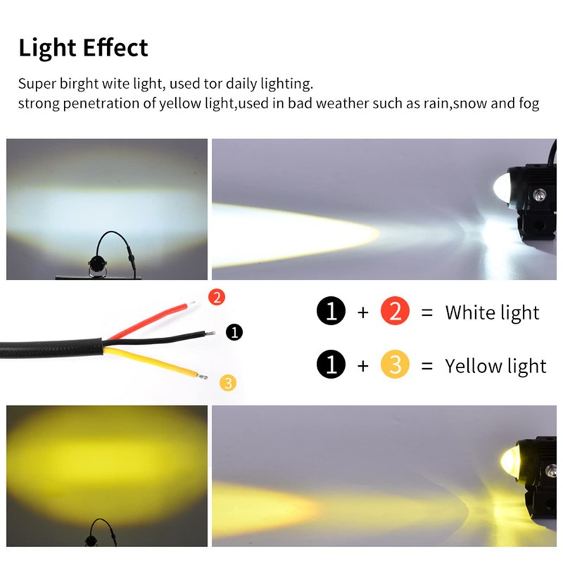 Mulcort Universal 12V Mini Projector Lens Led Headlihgt Fog Driving