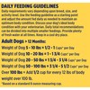 Nature's Recipe Dry Dog Food, Chicken, Barley & Brown Rice
