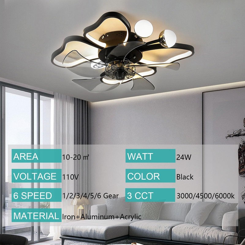 Bakspa 19.7″ Modern Black Ceiling Fan with Light and Remote