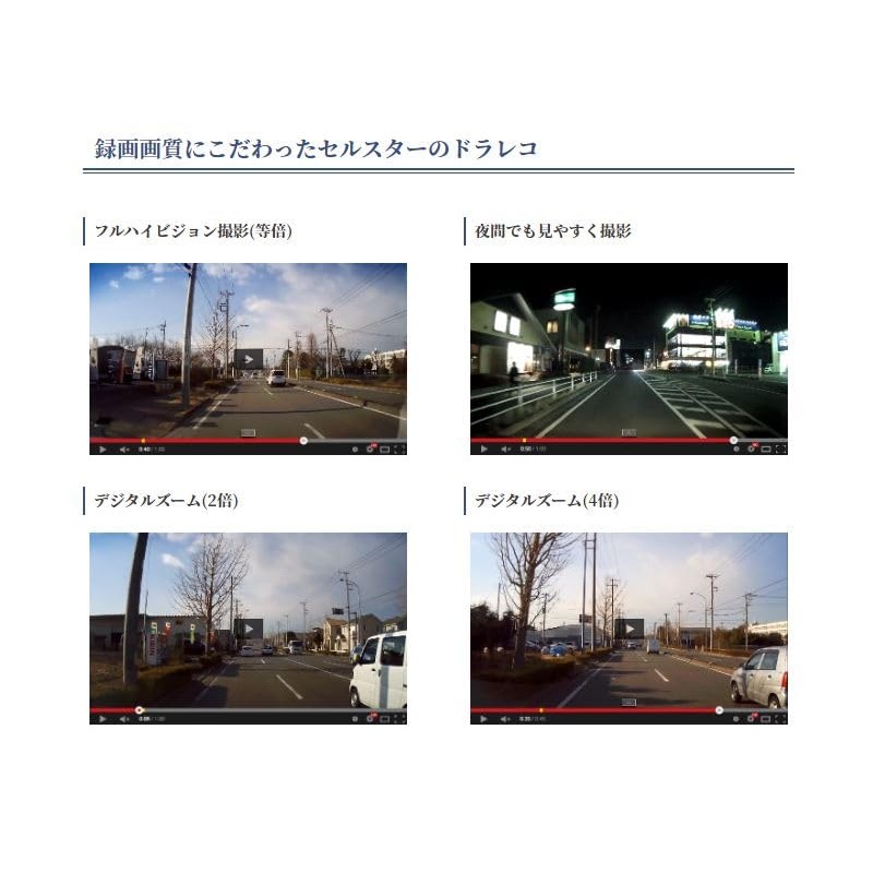 CELLSTAR Dash Cam CSD - 560FH, Made in Japan, Parked