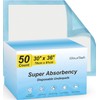 50 Count 30” x 36” Super Absorbency Disposable Underpads, Leakproof
