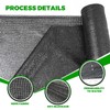Yeson 5'10''x100ft - 60% Shade Cloth Roll, Black Sunblock Mesh