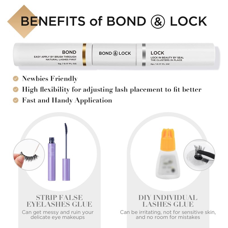 LASHVIEW Lash Bond and Seal, Cluster Lash Glue Strong Gentle