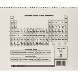 Roaring Spring 4x4 Quad Graph Ruled Wirebound Spiral Chemistry Notebook with Carbonless Paper, 11" x 8.5" 50 Numbered Sets