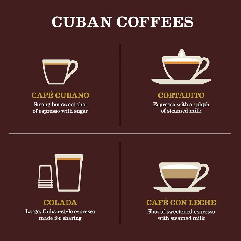 Gaviña Old Havana Espresso Whole Bean Coffee, Medium-Dark Roast, Nutty