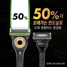 Gillette Labs Deep Cleansing Bar LCK Legend Pack (Handle + 7 Razor Blades) / 질레트랩스 딥클렌징바 LCK 레전드팩(핸들+면도날7입)