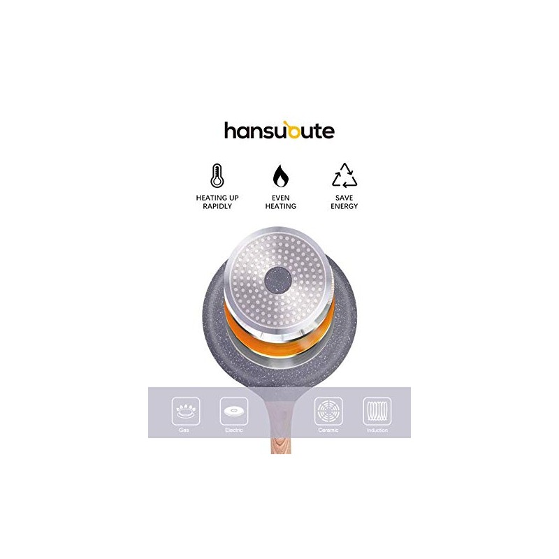 hansubute Induction Nonstick Frying Pan,Light Weight Skillet,Healthy Non Toxic Omelet