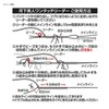 Daiwa Fluoro Leader Tsukigami One-Touch Leader, Extra Large, No. 0.5,