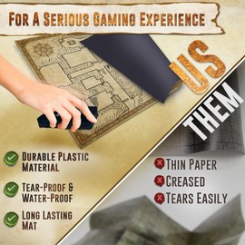 Melee Mats DND Map Starter Kit for Dungeons & Dragons Game - 24” x 36", Wet/Dry Erase Battle Terrain Grid - Ultimate Tabletop Gaming Experience with Accessories