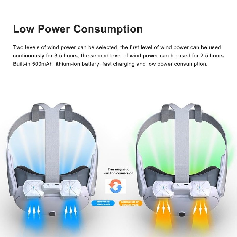 VR Cooling Face Pad Replacement Soft Comfortable VR Face Pad