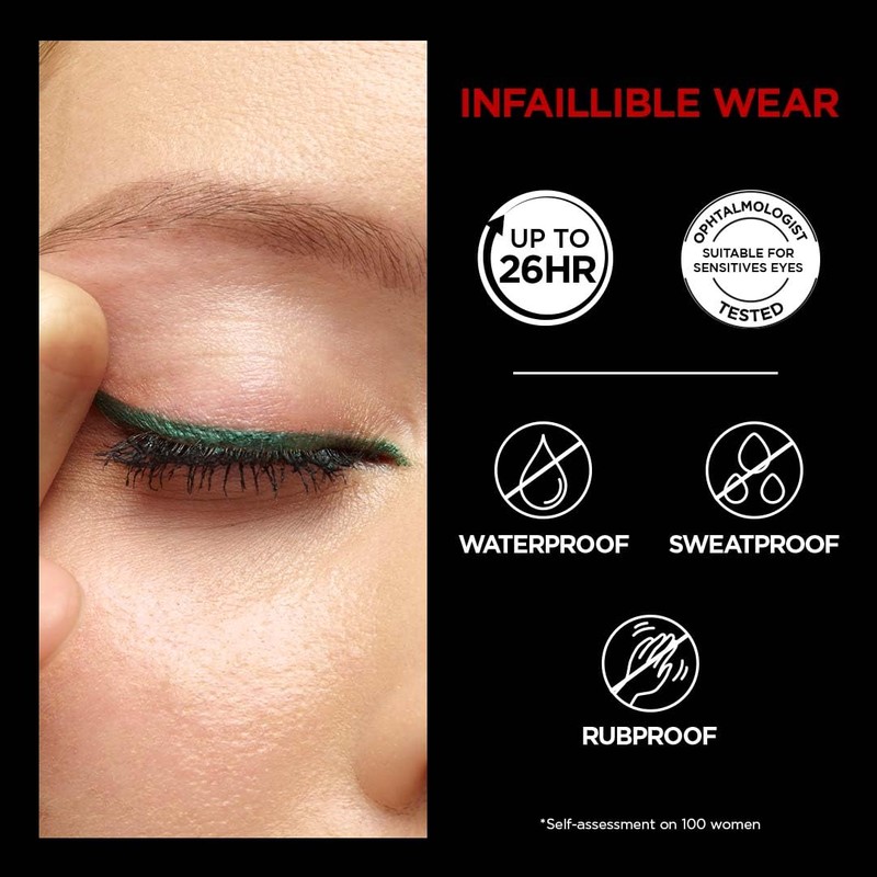 L'Oréal Paris Gel Eyeliner, Intense Long-lasting Colour, Semi Permanent, Infallible