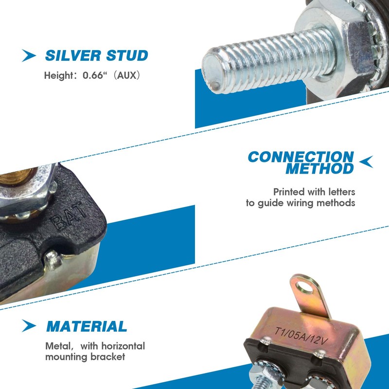 GLOSO E512 Stud Type Circuit Breakers, Crosswise Bracket, Auto Reset