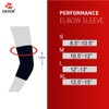 ZOYER USA Performance Elbow Compression Sleeve, Compression Support for Tendonitis,