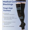 Medias de compresión hasta el muslo sin dedos, unisex, opacas,