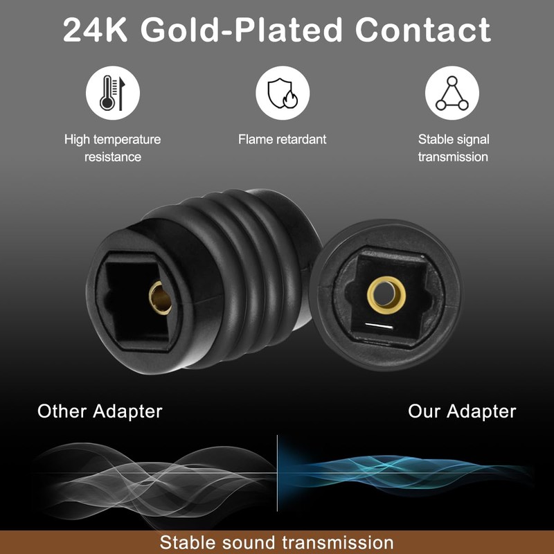 Fiber Optic Cable Extender Coupler Optical Toslink Digital Audio Female