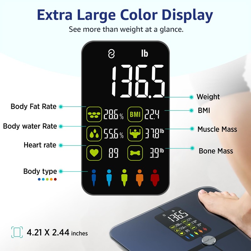 Body Fat Scale, Posture Extra Large Display Digital Bathroom Wireless