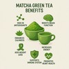 Organic Japanese Culinary Grade Matcha Green Tea Powder (3.5oz/100g) For