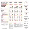 PWDRS Electrolytes | All Natural Electrolyte Packets | Zero Added