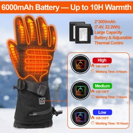 Heated Gloves for Men Women - 7.4V 6000mAh Rechargeable Heated Gloves Up to 10H Warmth, Full Touchscreen, 10s Fast Heating, 3 Level Adjustable, Electric Winter Gloves for Outdoor Skiing Hunting Hiking