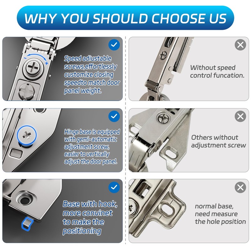 Soft Close Cabinet Hinges 4 Pack 4D Adjustable with Speed