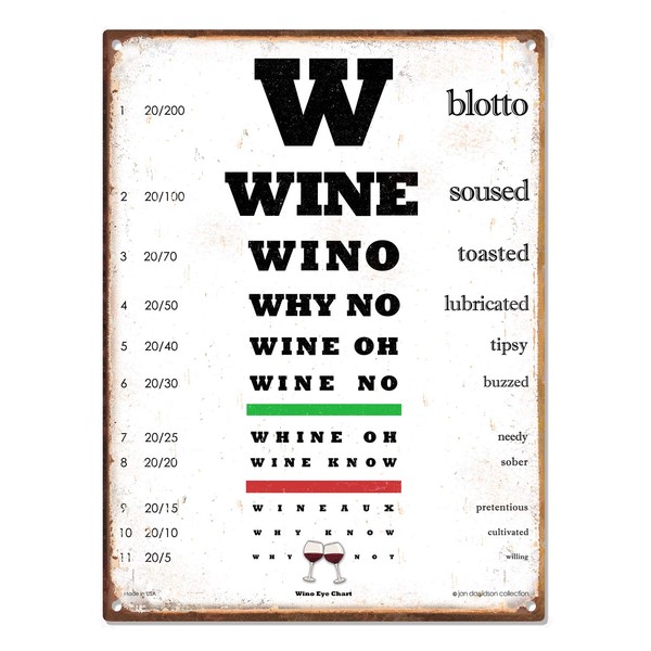 Laugh Lines Wine Eye Chart 9 x12 Metal Sign. FUNNY