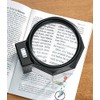 Iluminated Magnifier
