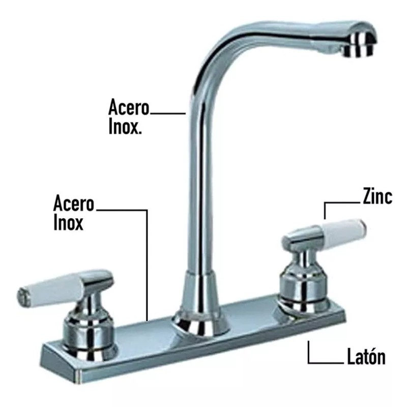 CNX Mezcladora Para Fregadero Cartucho 1/4 De Vuelta