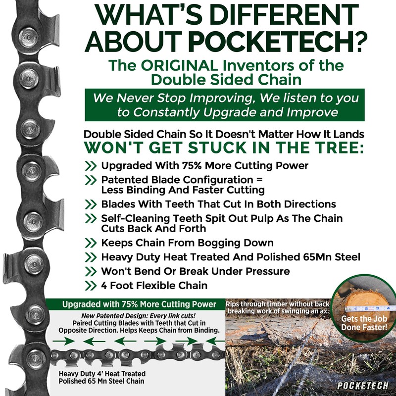 The Pocketech’s Hyperion Kit:48 Inch Long High Limb Hand Chain