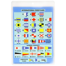 International Code Flags: Encapsulated Card with Meanings on Reverse (Cockpit Cards)