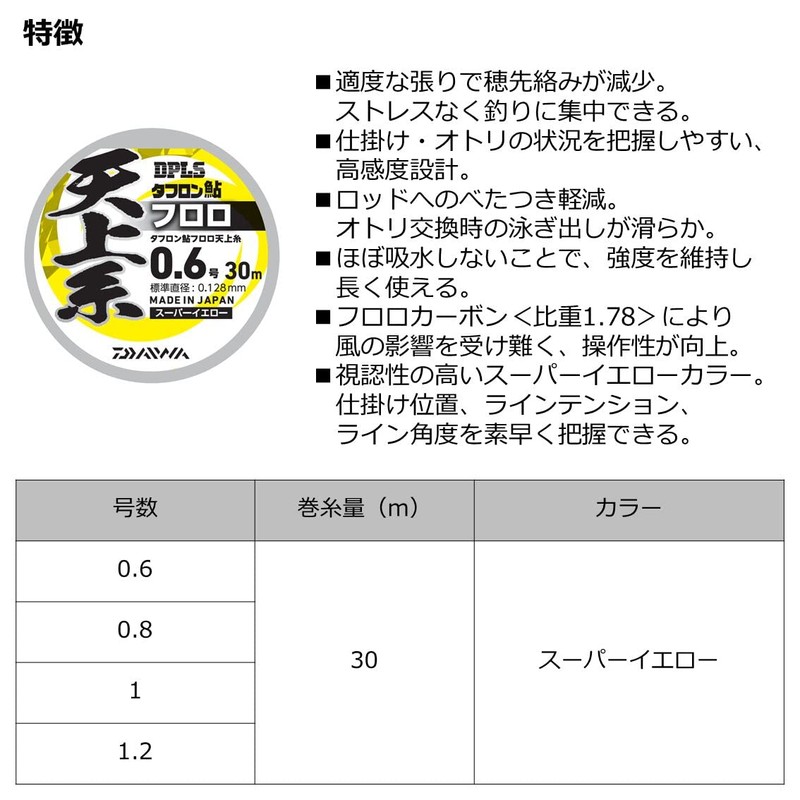 DAIWA Fluoro Line Tafron Ayu Fluoro Top Thread Super Yellow
